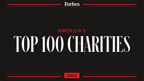 top 100 charities